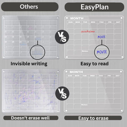EasyPlan | Fridge Planner