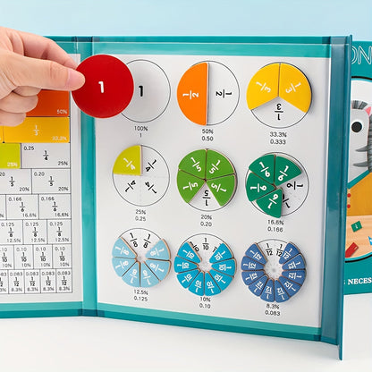 Montessori Magnetic Math